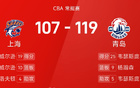 CBA戰報：楊21分，洛被驅逐，青島勝上海。