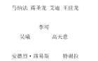 申花首發(fā)對河南，路易斯受寵，王世龍待觀(guān)察。