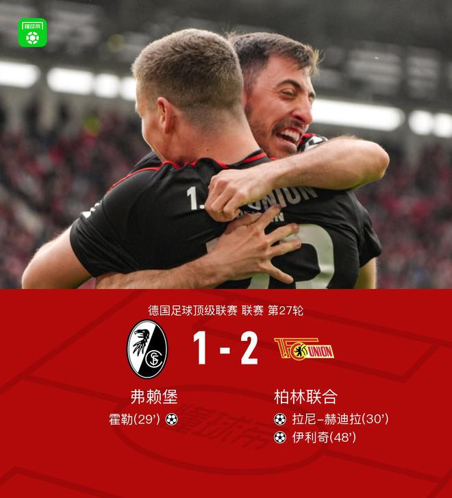 弗賴(lài)堡負柏林聯(lián)合，霍勒進(jìn)球，赫迪拉助陣，伊利奇勝出。